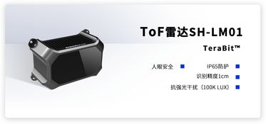 矽赫科技攜手原石科技 智能光電產品賦能，共啟AIoT新世界